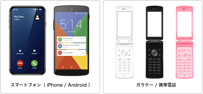 電話端末イメージ画像